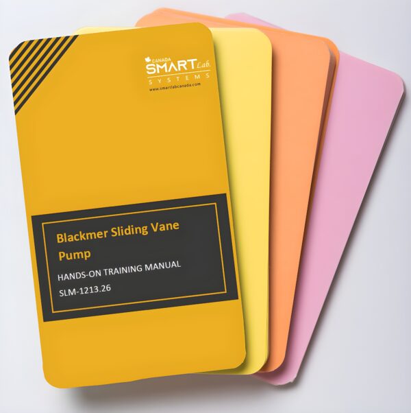 Sliding Vane Pump Training Set